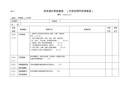 项目部内审检查表