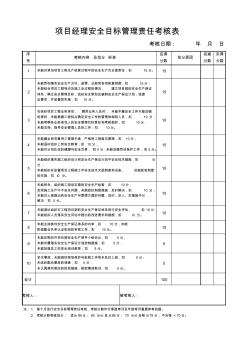 項目部安全目標管理責任考核表