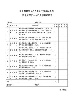 项目部管理人员安全责任目标考核表