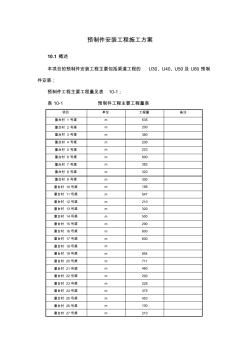 预制件安装工程施工方案