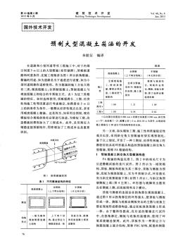 预制大型混凝土箱涵的开发