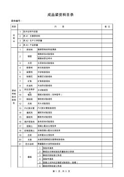 預(yù)制成品梁資料目錄(T梁)