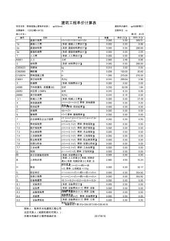 預(yù)制混凝土管制作安裝(φ800mm)建筑工程單價(jià)計(jì)算表(定額)