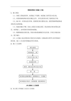 预制砼管桩工程施工方案