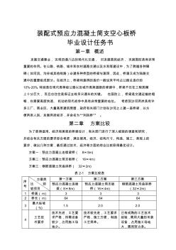 预应力混凝土简支空心板桥毕业优秀论文