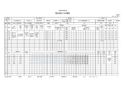 預(yù)應(yīng)力混凝土管樁施工記錄隨機表