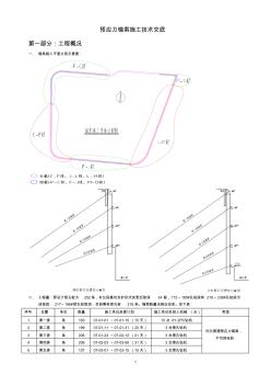 預(yù)應(yīng)力錨索技術(shù)交底 (2)