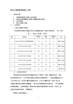 预应力锚索施工方案 (6)