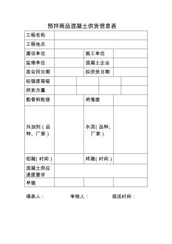 预拌商品混凝土供货信息表