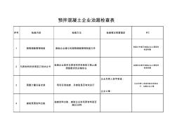 预拌混凝土企业治超检查表