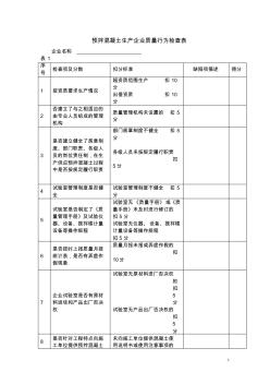 预拌混凝土生产企业质量行为检查表 (2)