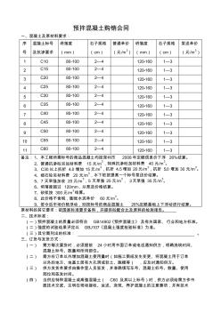 预拌混凝土购销合同(10-29)