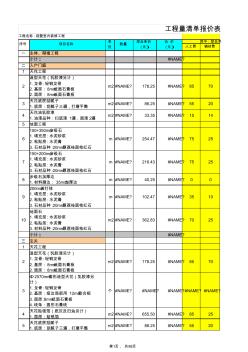 预算书、结算书表格