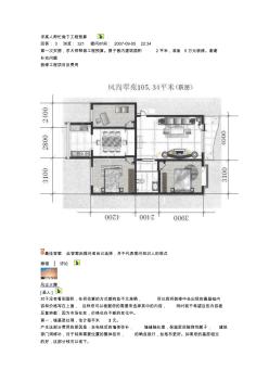 预算示例