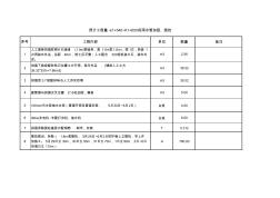 预计工程量