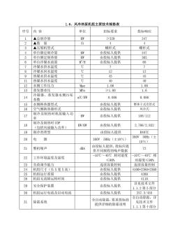 风冷螺杆热泵机组技术响应表 (2)