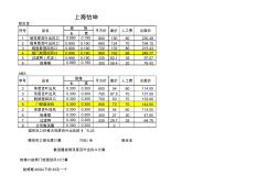 风口计算公式 (3)