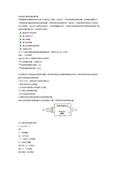 風(fēng)扇選型計算方法