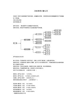 風(fēng)機(jī)常用公式