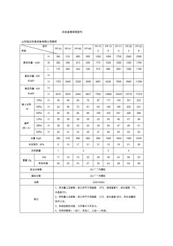 风机盘管参数规格型号