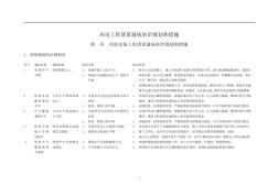 风电工程质量通病防治