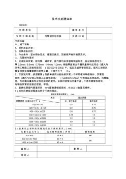 风管制作与安装技术交底