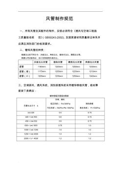 风管制作要求规范