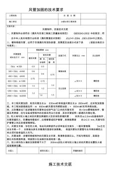 風(fēng)管加固的技術(shù)要求