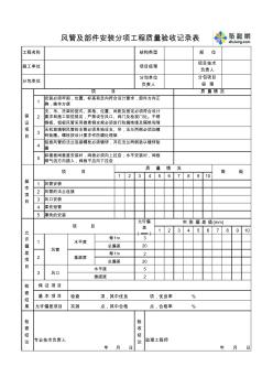 风管及部件安装分项工程质量验收记录表 (3)