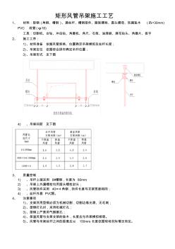 风管吊架施工工艺