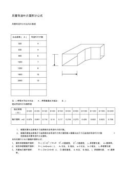 风管导流叶片面积计算公式