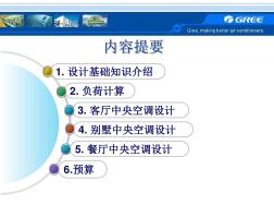 風管機設計選型(格力) (2)