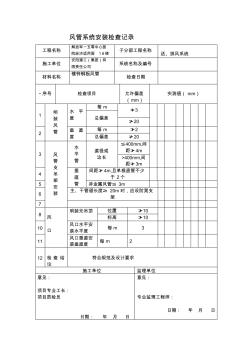 风管系统安装检查记录1