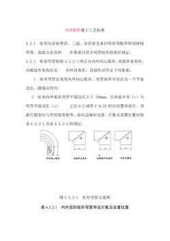 风管配件施工工艺标准