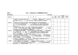 食品安全工作管理指标评价表[最新]