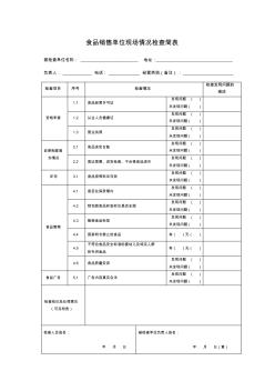 食品藥品監(jiān)管現(xiàn)場檢查簡表