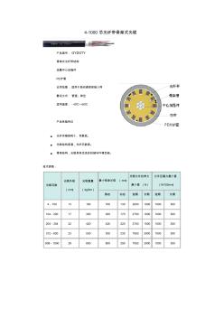 骨架式光缆介绍