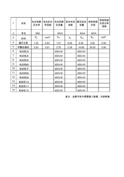 高壓電機起動壓降計算公式