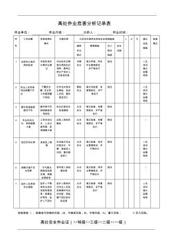 高处作业危害分析记录表(20200924124538)