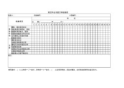 高处作业吊篮日常检查表 (3)