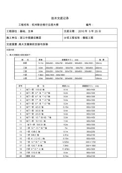 高大支模架技术交底记录