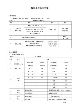 高层-模板施工方案-1