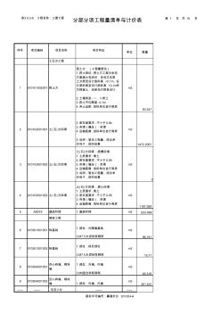 高层住宅工程量清单模板