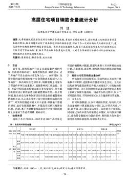 高層住宅項(xiàng)目鋼筋含量統(tǒng)計(jì)分析