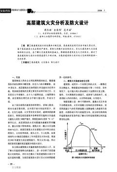 高層建筑火災(zāi)分析及防火設(shè)計(jì)