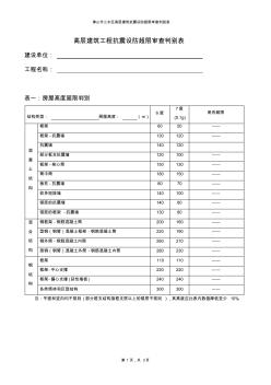 高層建筑超限判別表(2017版)