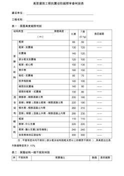 高层建筑超限判别表版