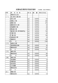 高层建筑造价指标(32层住宅) (2)