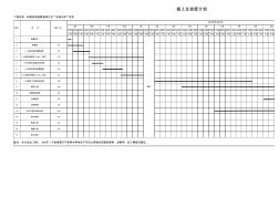 高层施工进度计划(横道图-) (2)