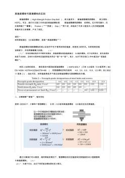 高强度螺栓与普通螺栓的区别 (2)